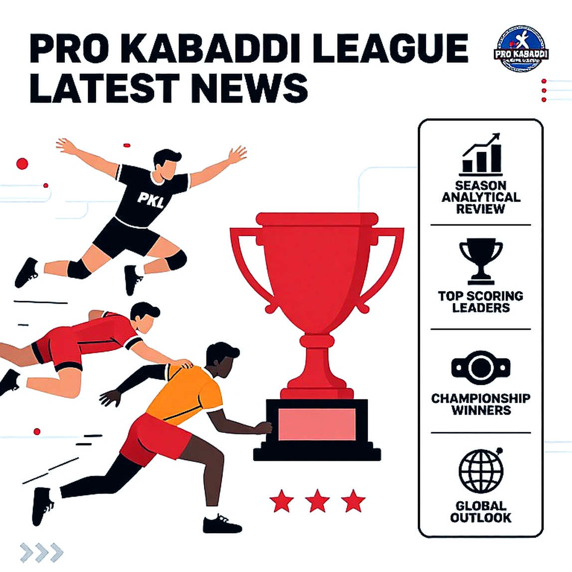SofM-এর LCK-প্রশংসা: Worlds 2026-এর আগে যে রায়ের প্রমাণ এখনো নেই