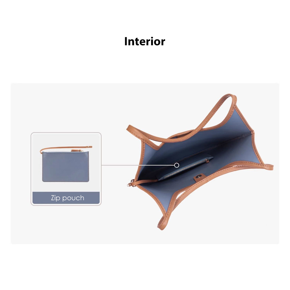 G8activist® Leather Inspired Shoulder Bag DIY Kits - Image 6