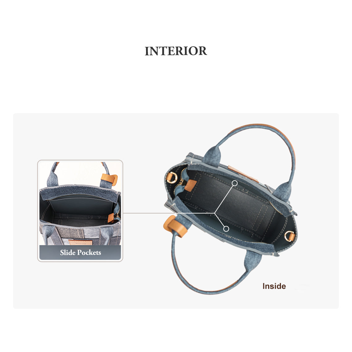 G8activist® Leather Contrast Denim Handbag DIY Kits - Image 6